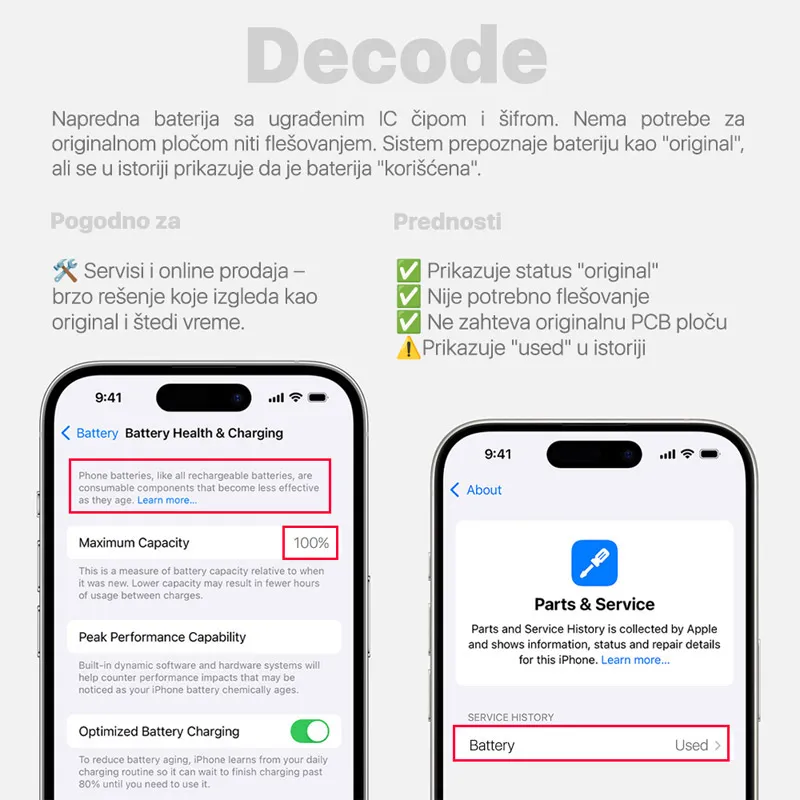 Baterija DEJI (Decode) za IPhone 13 (3510 mAh)